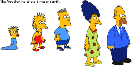 Evolution Of The Simpsons About Things A Hans Scharler Blog